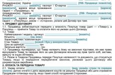Договір купівлі-продажу між фізичними особами